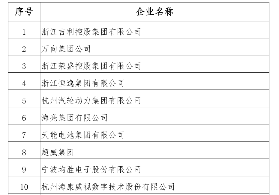 1575276403388902RLKu.png 微信截图_20191202151447.png